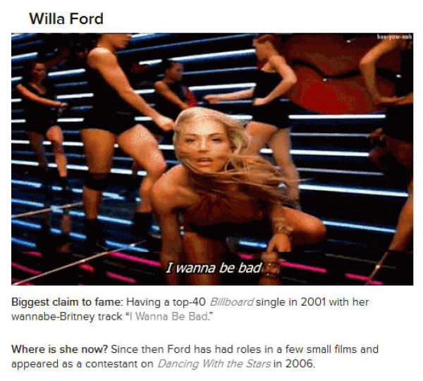 14 Most Forgettable Celebs of the 2000s