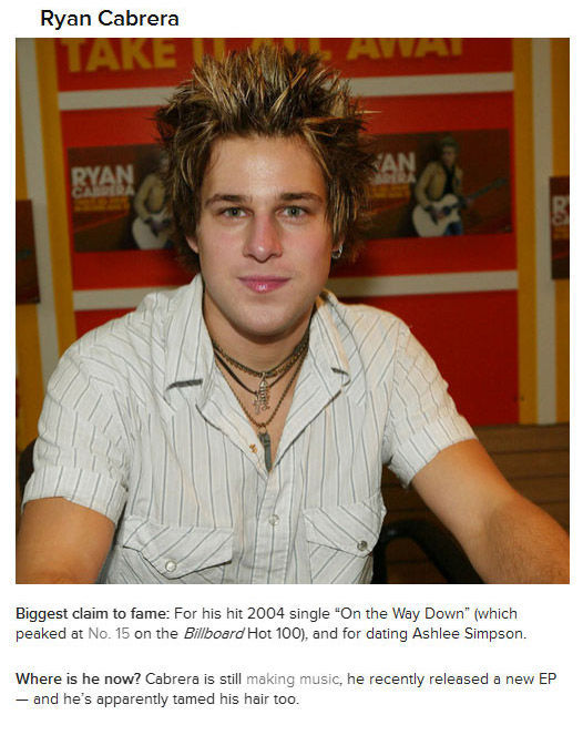 14 Most Forgettable Celebs of the 2000s