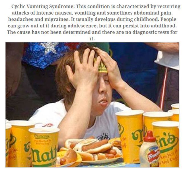 nathan's hot dog eating contest - Cyclic Vomiting Syndrome This condition is characterized by recurring attacks of intense nausea, vomiting and sometimes abdominal pain, headaches and migraines. It usually develops during childhood. People can grow out of
