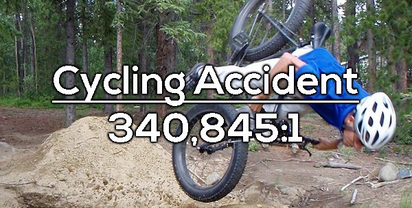 Chances of death from bicycle accident is 1 in 340,845