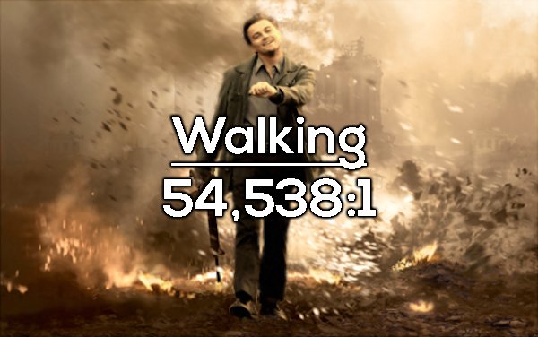 Meme of the chances of dying while walking, with pic of Leonardo DiCaprio walking