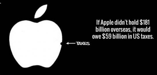love - If Apple didn't hold $181 billion overseas, it would owe $59 billion in Us taxes. Taxes