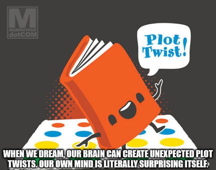orange - Urphypop dotCOM Plot, Twist! When We Dream, Our Brain Can Create Unexpected Plot Twists. Our Own Mind Is Literally Surprising Itself.