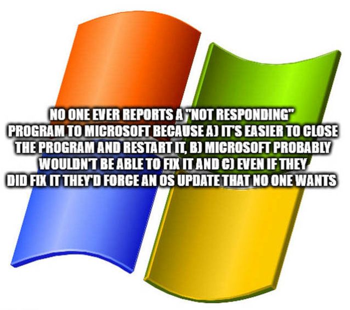 graphics - No One Ever Reports A "Not Responding" Program To Microsoft Because A It'S Easier To Close The Program And Restart It, B Microsoft Probably Wouldnt Be Able To Fix It And C Even If They Did Fuxit They'D Force An Os Update That No One Wants