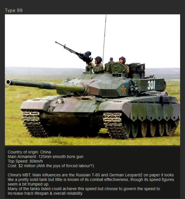 Modern Army Tanks Are a Force to Be Reckoned With