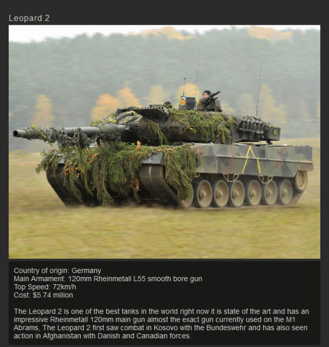 Modern Army Tanks Are a Force to Be Reckoned With