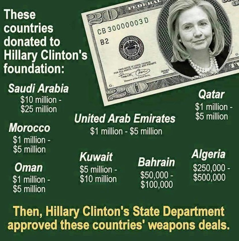 The Clinton Foundation accepted money from these Muslim countries. Countries that execute gays as a matter of State policy. Countries that oppress women, stones them for being raped, doesn't let them drive, doesn't let them go out in public without a man. They cannot testify in trials. If they get raped they need 4 male eyewitnesses. Islam is an intolerant, violent religion.