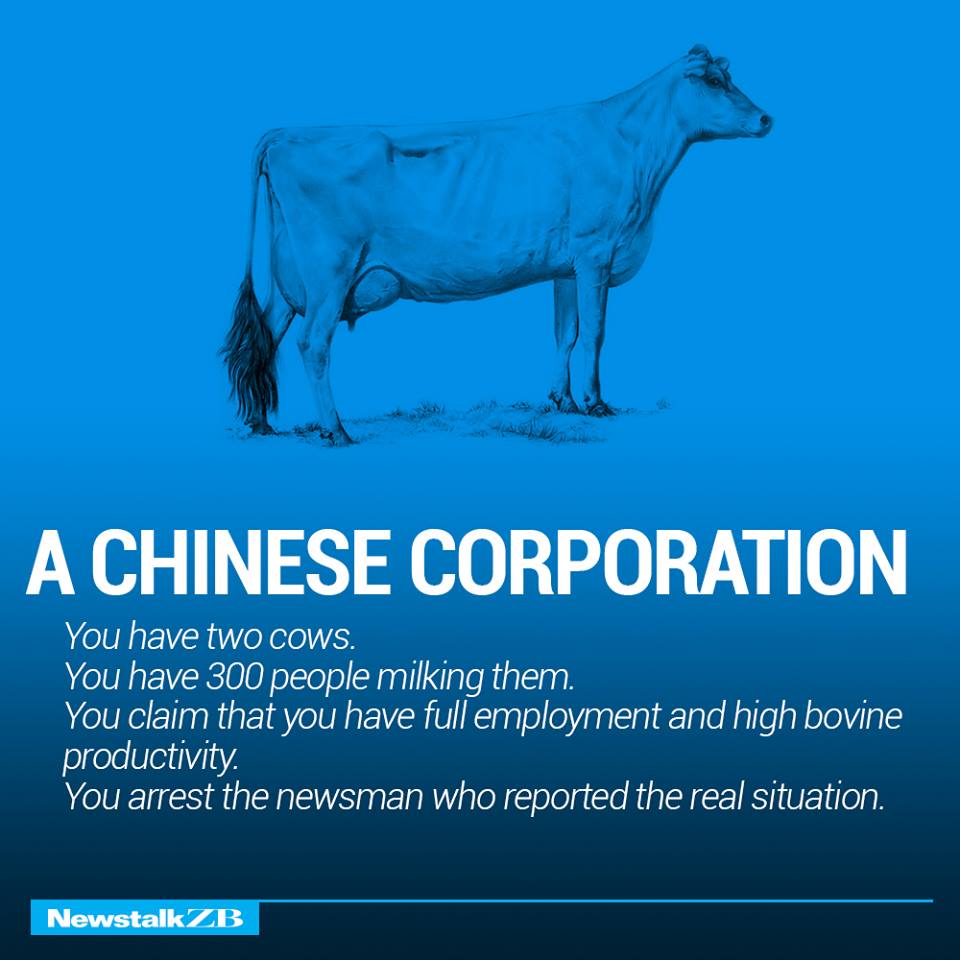 The Economics of Different Countries Explained With Cows