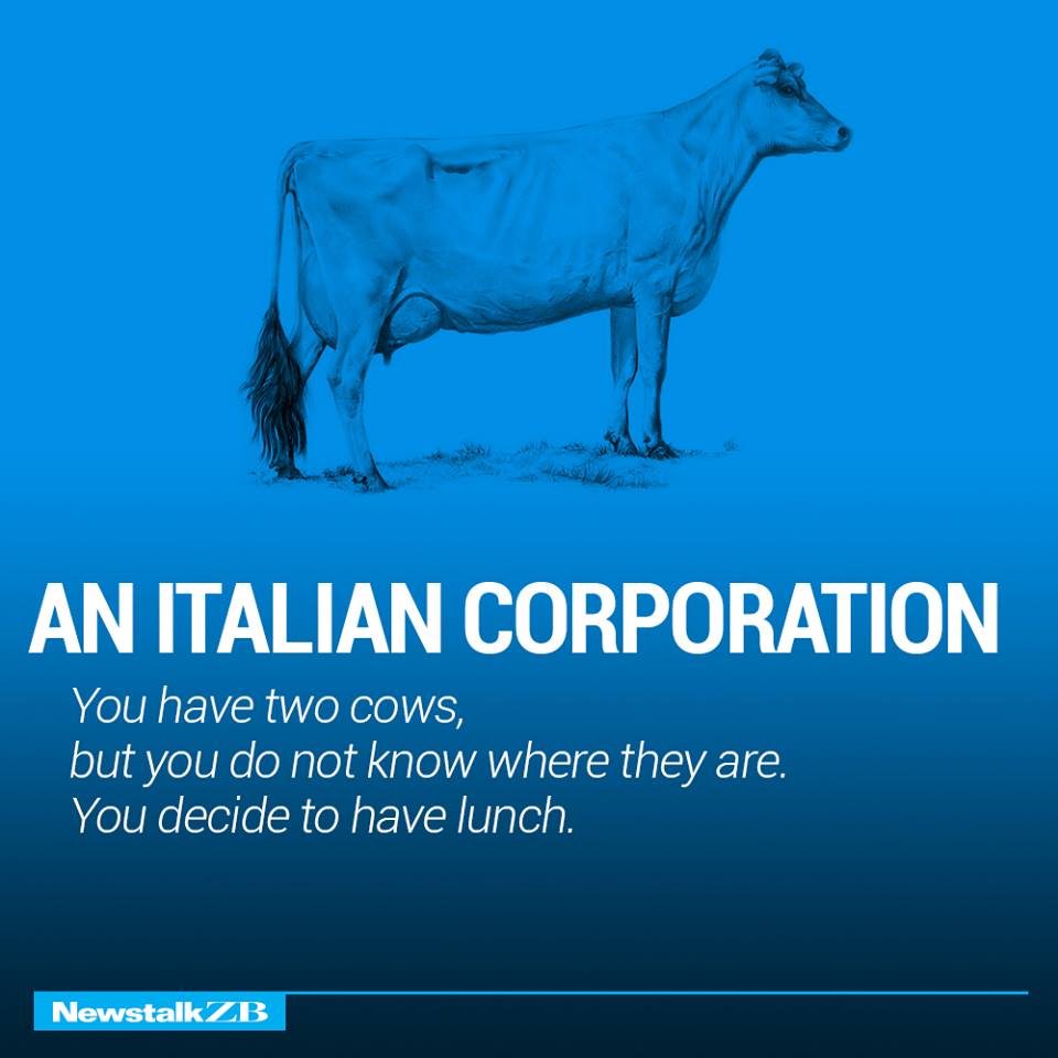 The Economics of Different Countries Explained With Cows