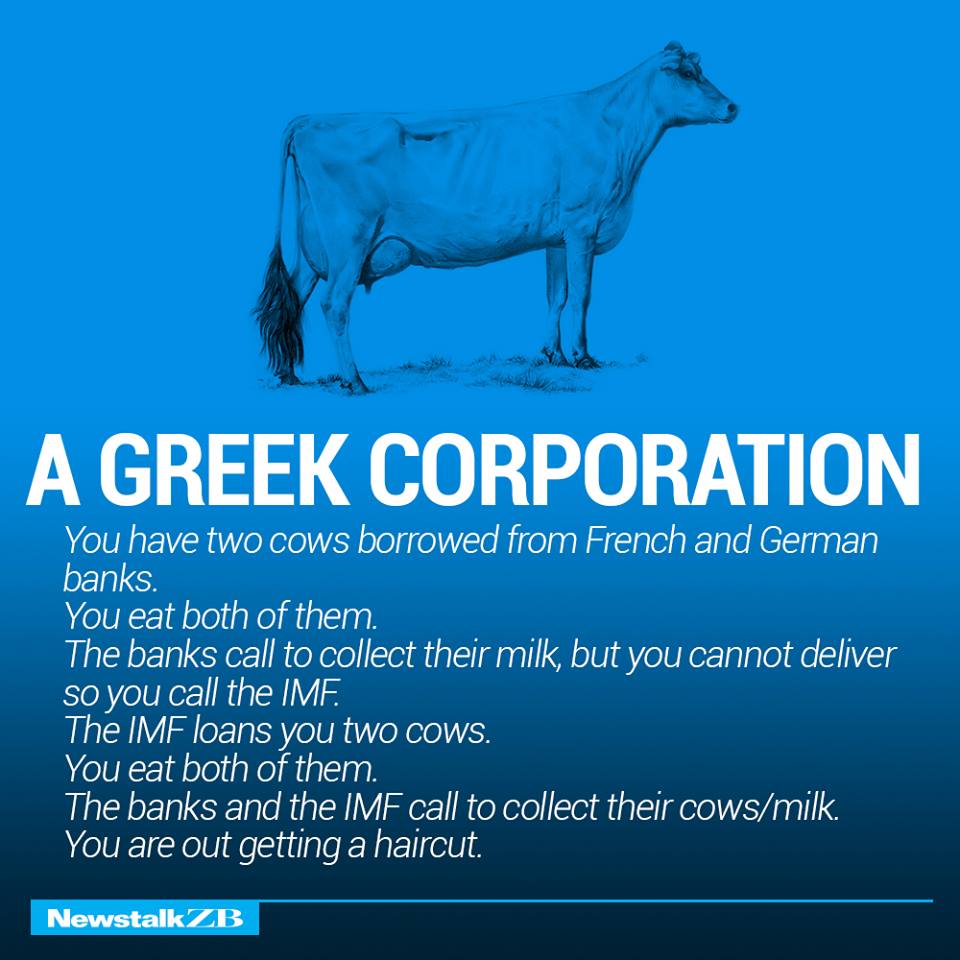 The Economics of Different Countries Explained With Cows