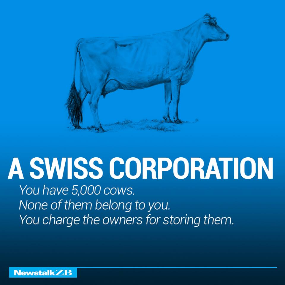 The Economics of Different Countries Explained With Cows