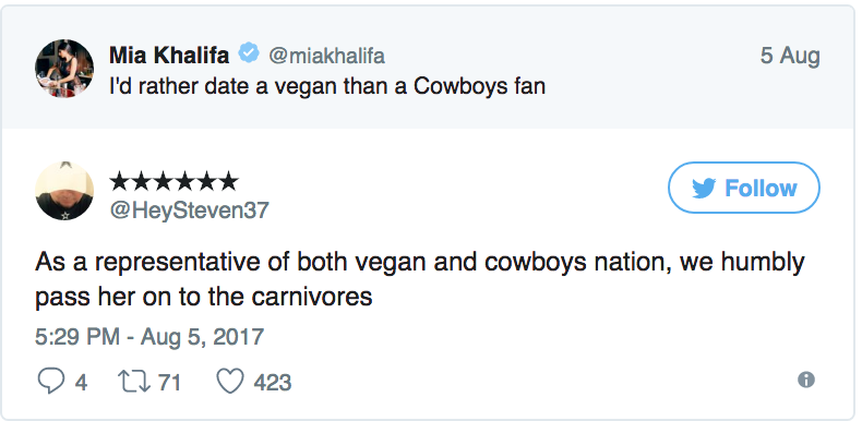 sammy lawrence hot topic - 5 Aug Mia Khalifa I'd rather date a vegan than a Cowboys fan y Steven37 As a representative of both vegan and cowboys nation, we humbly pass her on to the carnivores 94 2271 423