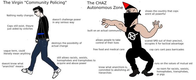 chad vs virgin meme - The Virgin "Community Policing" The Chaz Autonomous Zone shows the country that cops arent all powerful Nothing really changes doesn't challenge power in any serious way Cops still exist, theyre just aided by snitches built on an act