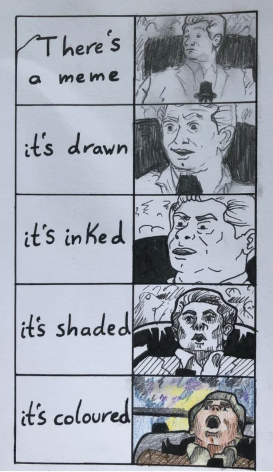 comics - There's meme it's drawn it's inked lit's shaded Lit's coloured