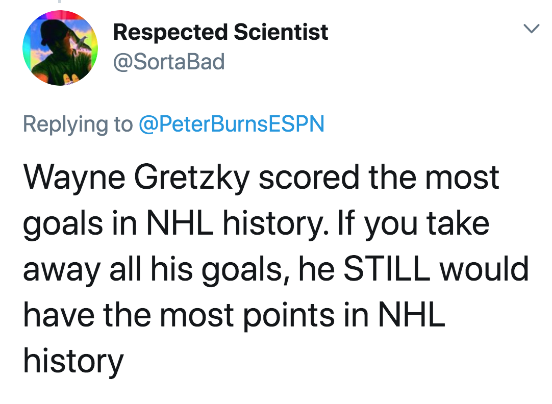 atul kochhar tweet - Respected Scientist Wayne Gretzky scored the most goals in Nhl history. If you take away all his goals, he Still would have the most points in Nhl history