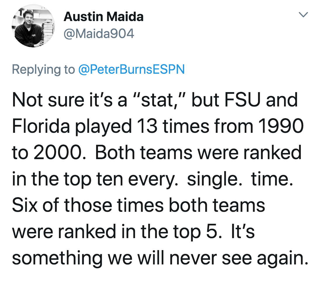 angle - v Austin Maida Not sure it's a "stat," but Fsu and Florida played 13 times from 1990 to 2000. Both teams were ranked in the top ten every. single. time. Six of those times both teams were ranked in the top 5. It's something we will never see again