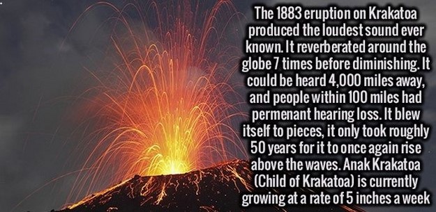 heat - The 1883 eruption on Krakatoa produced the loudest sound ever known. It reverberated around the globe 7 times before diminishing. It could be heard 4,000 miles away, and people within 100 miles had permenant hearing loss. It blew itself to pieces, 