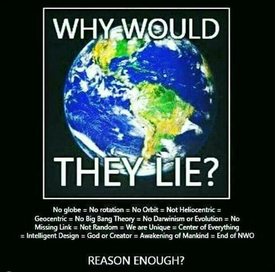 Research Flat Earth