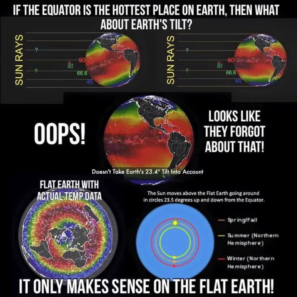 Ball Earthers have another dilemma