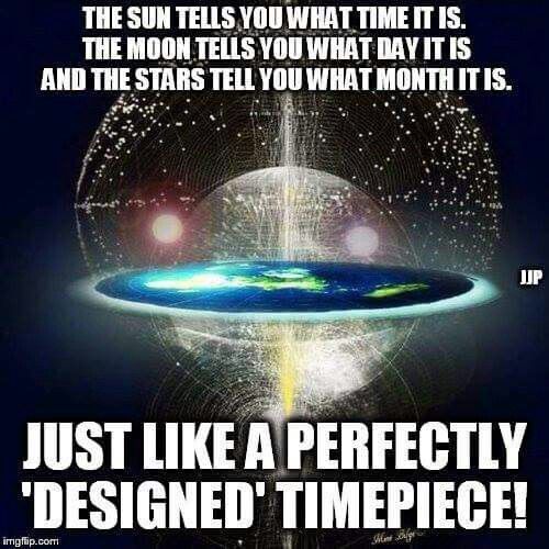 torus field flat earth - The Sun Tells You What Time It Is. The Moon Tells You What Day It Is And The Stars Tell You What Month It Is. Jjp Just A Perfectly "Designed' Timepiece! imgfap.com