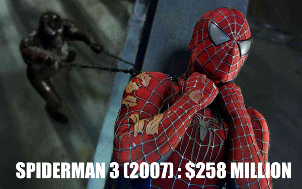 10 Movies With Insanely Large Budgets