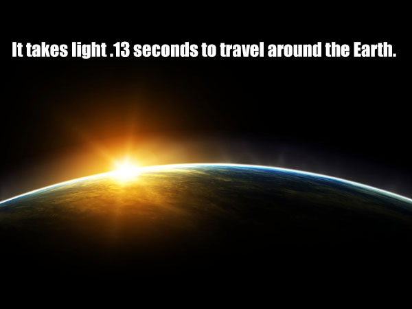Science - It takes light.13 seconds to travel around the Earth.