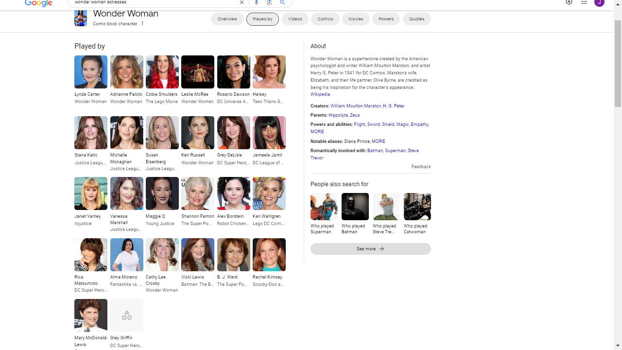 Was trying to figure out the name of the actress who plays Wonder Woman. Funny,,, she didn't make the list. Now why is that???  Can you figure out who the missing actress is? (Hint: She's Jewish.) Still think Google is unbiased?