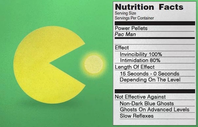 nutritionfacts games - Nutrition Facts Serving Size Servings Per Container Power Pellets Pac Man Effect Invincibility 100% Intimidation 80% Length Of Effect 15 Seconds Seconds Depending On The Level Not Effective Against NonDark Blue Ghosts Ghosts On Adva