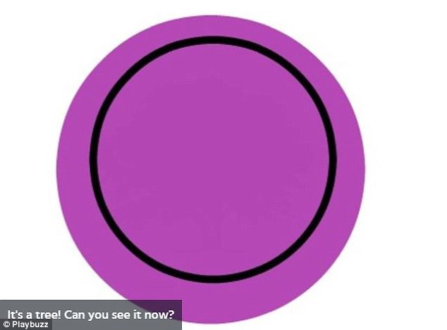 Can You Spot What's Inside The Dot?