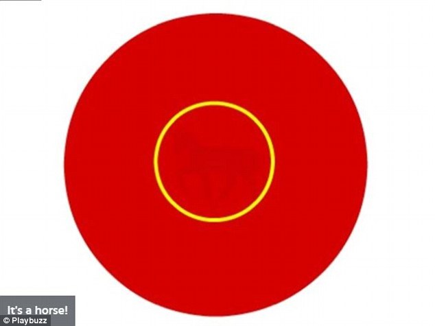 Can You Spot What's Inside The Dot?