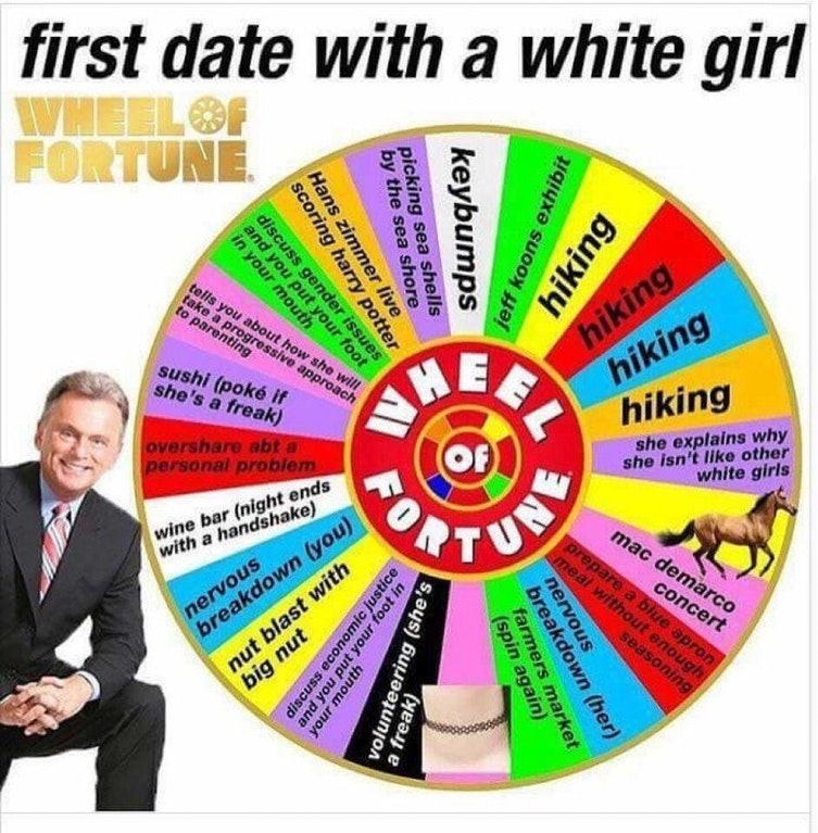 Wheel of fortune dank meme about possible first dates with a white girl