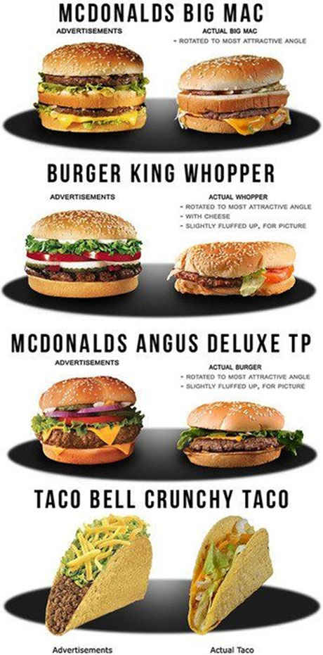 fast food expectation vs reality - Mcdonalds Big Mac Advertisements Actual Big Mac Rotatoo To Most Attractive Angle Burger King Whopper Advertisements Actual Whopper Rotated To Most Attractive Angle With Cheese Slightly Fluffed Up. For Picture Mcdonalds A