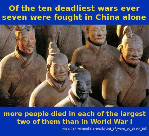 23 Mindblowing Historical Facts