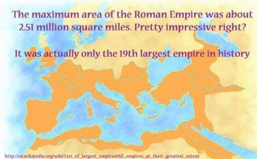 23 Mindblowing Historical Facts