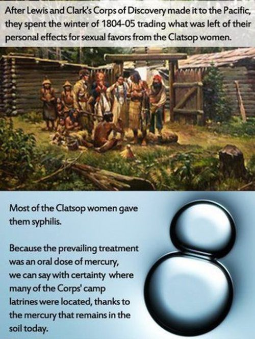 23 Mindblowing Historical Facts