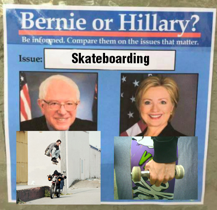 on skateboarding