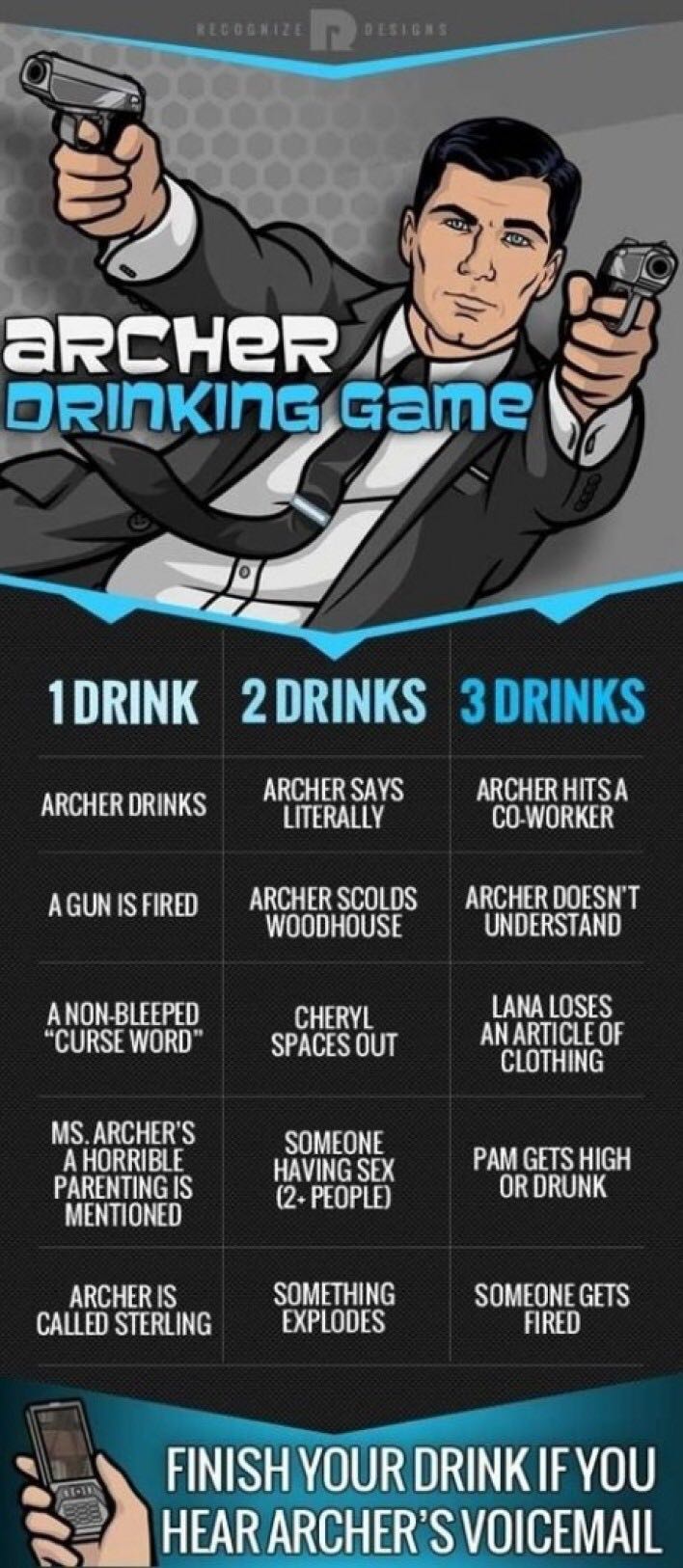 archer drinking game - Recognize Designs Archer Drinking Game Li 1 Drink 2 Drinks 3 Drinks Archer Drinks Archer Says Literally Archer Hitsa CoWorker Agun Is Fired Archer Scolds Woodhouse Archer Doesn'T Understand A NonBleeped Curse Word" Cheryl Spaces Out