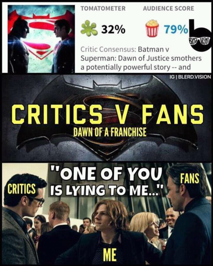 batman v superman fans vs critics - Tomatometer Audience Score 3 32% 79% Critic Consensus Batman v Superman Dawn of Justice smothers a potentially powerful story and Ig Blerd.Vision Critics V Fans Dawn Of A Franchise "One Of You Criticsis Lying To Me..." 