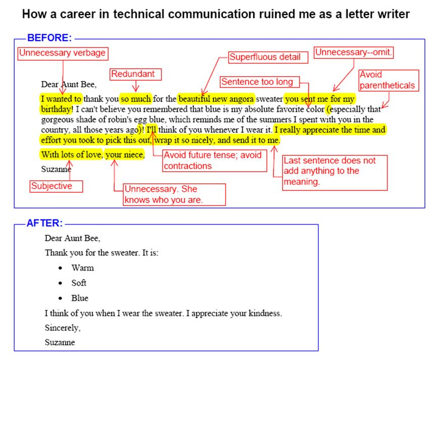 random pic career in technical communication ruined me - How a career in technical communication ruined me as a letter writer Before Unnecessary verbage Unnecessaryomit. Superfluous detail Redundant Avoid Dear Aunt Bee, Sentence too long parentheticals I 