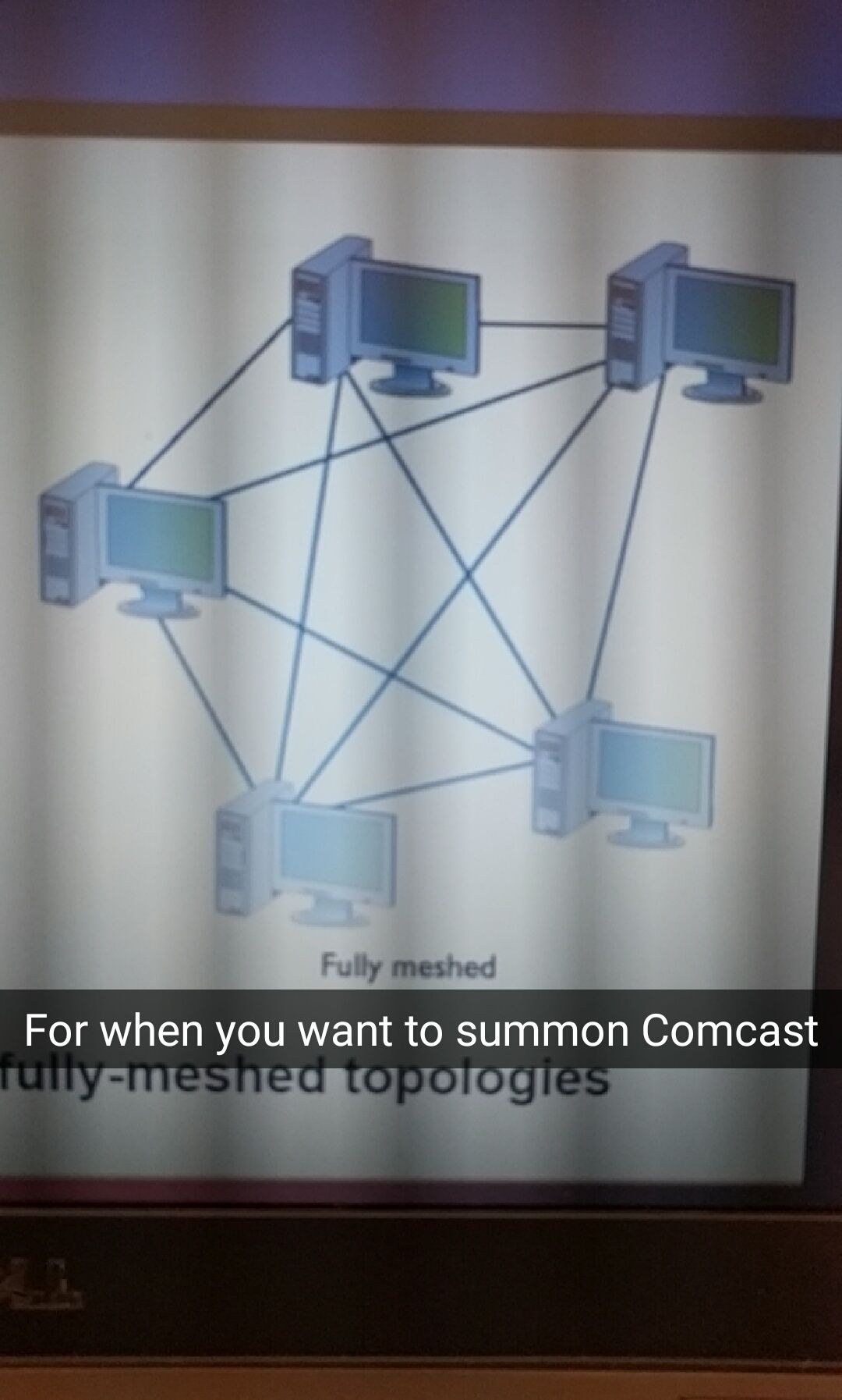 random pic glass - Fully meshed For when you want to summon Comcast Tullymeshed topologies