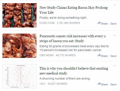 random pic bacon - New Study Claims Eating Bacon May Prolong Your Life Finally, we're doing something right. Coed.Com 2,761,463 Save Pancreatic cancer risk increases with every 2 strips of bacon you eat Study Eating 50 grams of processed meat every day ti