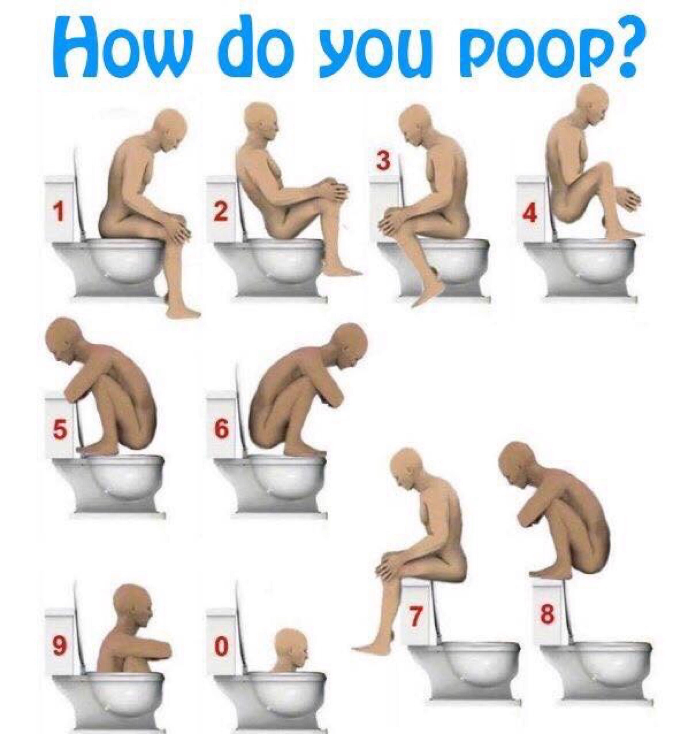 do you poop - How do you Poop?