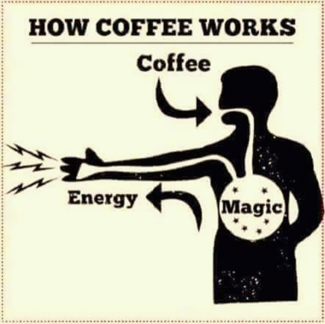 coffee works - How Coffee Works Coffee Energy Magic