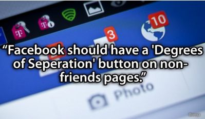 weer nl - 10 "Facebook should have a 'Degrees of Seperation' button on non friends pages." O Photo