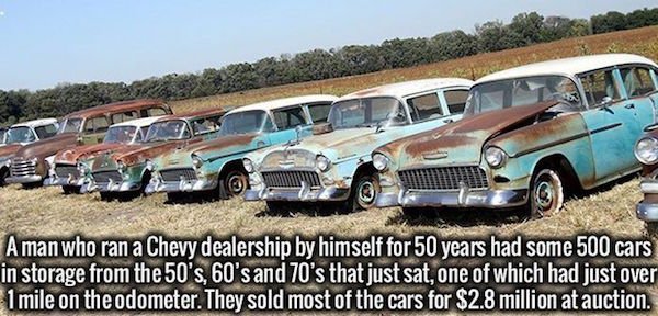 vintage car - A man who ran a Chevy dealership by himself for 50 years had some 500 cars in storage from the 50's, 60's and 70's that just sat, one of which had just over 1 mile on the odometer. They sold most of the cars for $2.8 million at auction.