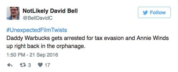 フェローズ - Notly David Bell David y Twists Daddy Warbucks gets arrested for tax evasion and Annie Winds up right back in the orphanage. 73 17