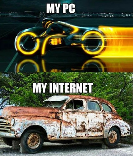 My Internet vs My PC