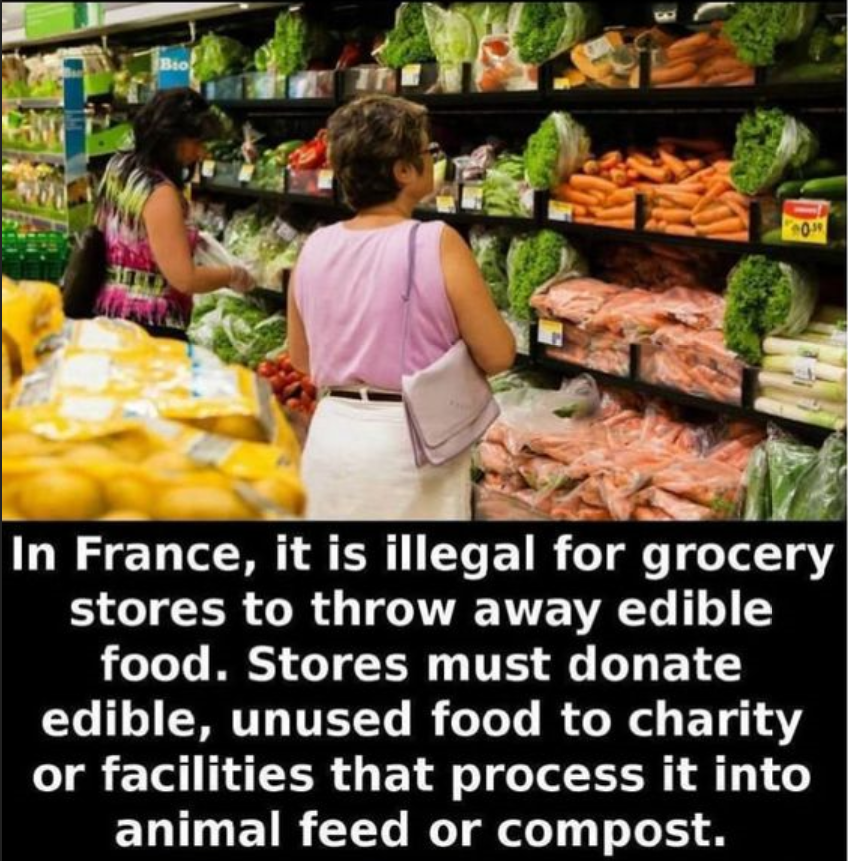 religion - In France, it is illegal for grocery stores to throw away edible food. Stores must donate edible, unused food to charity or facilities that process it into animal feed or compost.