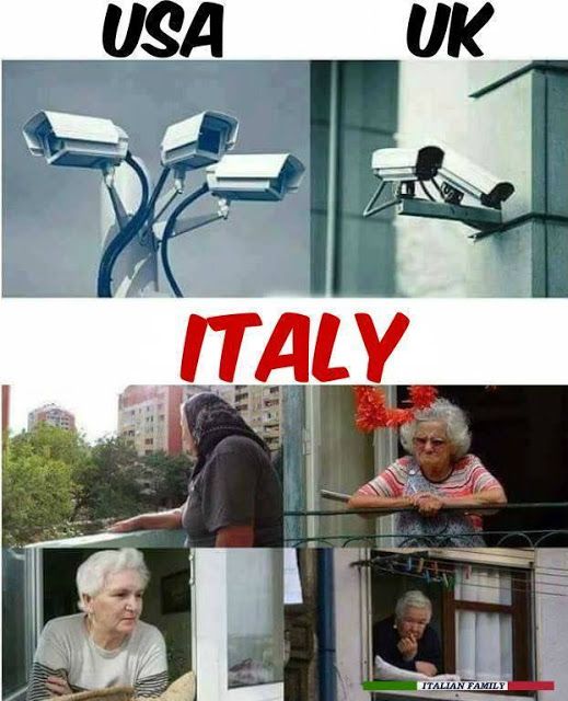 italian surveillance meme - Usa Italy Italian Family