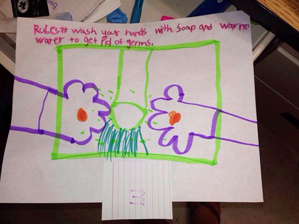 kids funny drawing - Rules wash your hands W water to get ad of germs. wash your hands with Soap and Warm